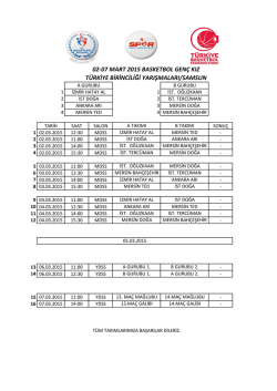02-07 mart 2015 basketbol gen&ccedil; kız t&uuml;rkiye birinciliği yarışmaları