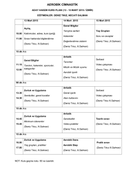İ&ccedil;erik - T&uuml;rkiye Cimnastik Federasyonu