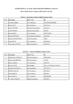 Katılımcı Listesi 2. Grup