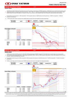 06.03.2015 FX Strateji B&uuml;lteni