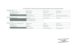 Tıbbi sekreter Acil kayıt kabul ve Doğum salonu Ocak ayı n&ouml;bet listesi