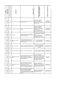 Hizmet Envanteri Tablosu