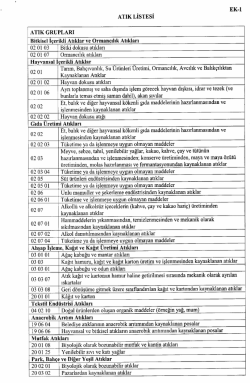 Ekleri g&ouml;rmek i&ccedil;in tıklayınız.