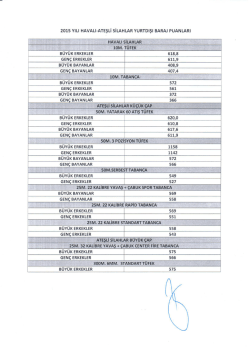 2015 YILI HAVALI-ATEŞLİ SİLAHLAR YURTDIŞI BARAJ PUANLARI