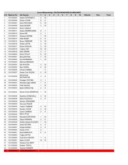 S.N &Ouml;ğrenci No Adı Soyadı 1 2 3 4 5 6 7 8 9 10 &Ouml;devler Vize Final