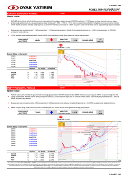 05.03.2015 FX Strateji B&uuml;lteni