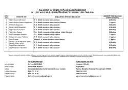 G&ouml;nen 4 Nolu ASM 10.11.012 Aile Hekimi Birimi Hizmet Standartları