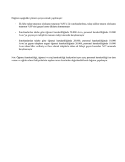 Ek hibe dağıtım y&ouml;ntemi