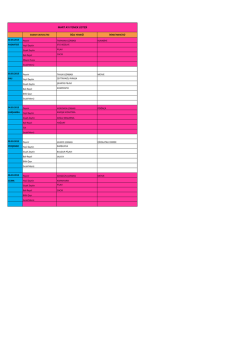 MART AYI YEMEK LİSTESİ