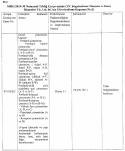 Eki i&ccedil;in tıklayınız.