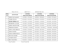 "24 NOLU VİLLA D&Ouml;NEM LİSTESİ" pdf ini g&ouml;rmek i&ccedil;in tıklayınız