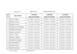 "6 NOLU VİLLA D&Ouml;NEM LİSTESİ" pdf ini g&ouml;rmek i&ccedil;in tıklayınız