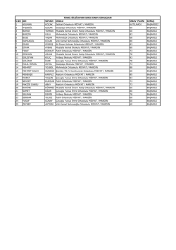 s.no adı soyadı okulu sınav puanı sonu&ccedil; temel bilgisayar kursu sınav