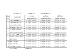 "27 NOLU VİLLA D&Ouml;NEM LİSTESİ" pdf ini g&ouml;rmek i&ccedil;in tıklayınız