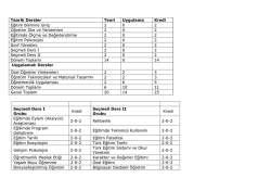 Teorik Dersler Teori Uygulama Kredi Eğitim Bilimine Giriş 2 0 2