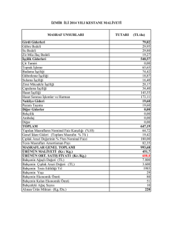Girdi Giderleri 79,02 G&uuml;bre Bedeli 29,95 Su Bedeli 29,80 Zir.M&uuml;c
