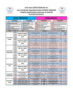 gen&ccedil;ler t&uuml;rkiye şampiyonası - Antalya Gen&ccedil;lik ve Spor İl M&uuml;d&uuml;rl&uuml;ğ&uuml;