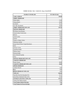 MASRAF UNSURLARI TUTARI (TL/da) TARLA KİRASI 190,00