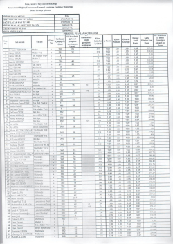 D&ouml;ner Sermaye İşletmesi Personel Puanlama &Ccedil;izelgesi i&ccedil;in Tıklayınız