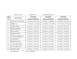 "32 NOLU VİLLA DÖNEM LİSTESİ" pdf ini görmek için tıklayınız