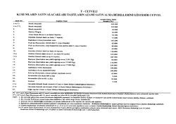 Untitled - economy.gov.tr