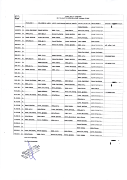 G&ouml;z Polikliniği 2015 Mart Ayı Doktor N&ouml;bet Listesi