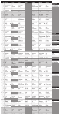 f.cizelge TR arka 2015.indd