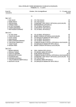 Startlist - OKUL SPORLARI Y&Uuml;ZME M&Uuml;SABAKASI (YILDIZLAR
