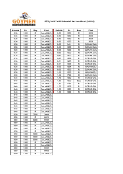 27.03.2015 Tarihli Galvanizli Sac Stok Listesi