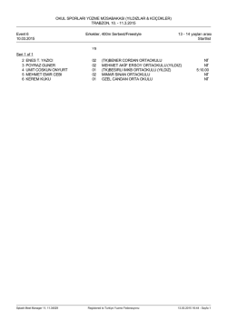 Startlist - OKUL SPORLARI Y&Uuml;ZME M&Uuml;SABAKASI (YILDIZLAR