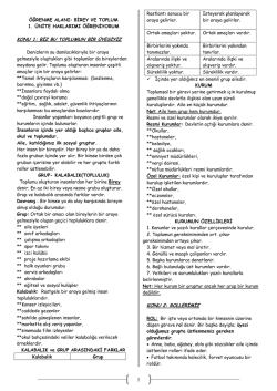 KONU 1: BİZ BU TOPLUMUN BİR &Uuml;YESİYİZ KONU 2