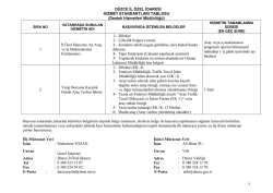 Destek Hiz. M&uuml;d. Hizmet Standardları