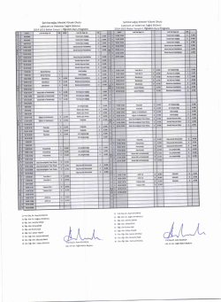 2014-2015 Eğitim &Ouml;ğretim Yılı Bahar D&ouml;nemi T&uuml;m B&ouml;l&uuml;mler Ders
