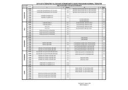 2014-2015 iş sağlığı ders programı ilker hoca