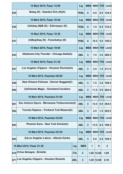 G&uuml;ncel Basketbol Hantikapları ve Footbol oranları