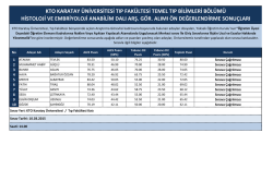 Histoloji ve Embriyoloji Anabilim Dalı &ouml;n değerlendirme sonu&ccedil;ları