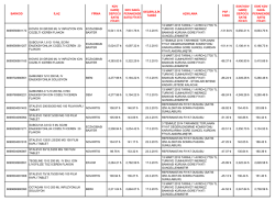 BARKOD İLAÇ FİRMA KDV HARİÇ DEPOCU SATIŞ