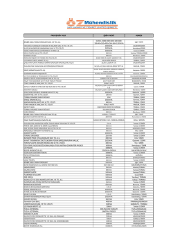 PROJENİN ADI İŞİN NEVİ ADRES BİNBİR GIDA TARIM &Uuml;R&Uuml;NLERİ