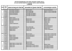 09:00 10:00 11:00 13:00 14:00 15:00 16:00 09:00 10:00 11:00 13:00