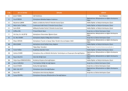 İl İnsan Hakları Kurulu &Uuml;yeleri