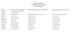 BURDUR TİCARET BORSASI YERİNDE TESCİL HİZMETİ