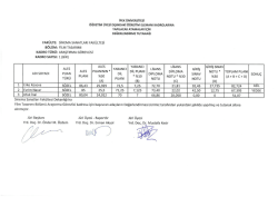 Film Tasarımı B&ouml;l&uuml;m&uuml; Araştırma G&ouml;revlisi İlan