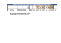 25.02.2015tarihli ilanımıza başvuruda bulunan &ouml;ğretim elemanı