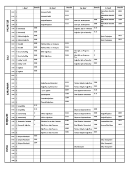 Coğrafya Ders Programı