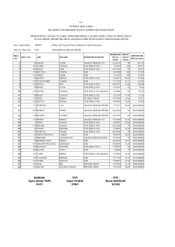 S&ouml;zleşmeli Zabıt Katipliği Sınavı Nihai Başarı Listesi 10.03.2015