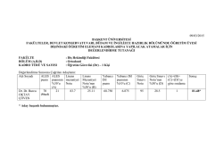 09/03/2015 başkent &uuml;niversitesi fak&uuml;lteler, devlet konservatuvarı
