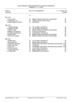 Startlist - OKUL SPORLARI YÜZME MÜSABAKASI (YILDIZLAR