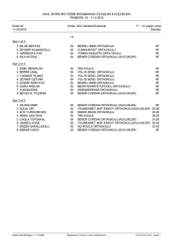 Startlist - OKUL SPORLARI Y&Uuml;ZME M&Uuml;SABAKASI (YILDIZLAR