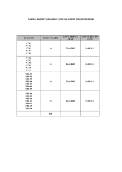 Konut teslim programı