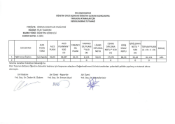 Film Tasarımı B&ouml;l&uuml;m&uuml; &Ouml;ğretim G&ouml;revlisi İlan